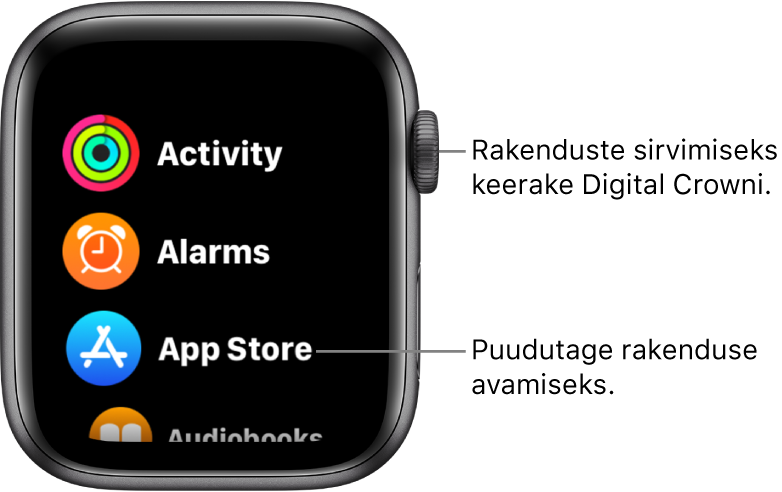 Apple Watchi Home Screen-kuva loendivaade koos rakenduste loendiga. Puudutage rakendust selle avamiseks. Kerige rohkemate rakenduste kuvamiseks.
