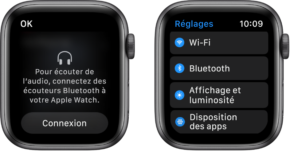 Deux écrans côte à côte. À gauche se trouve un écran qui vous invite à connecter des écouteurs Bluetooth à votre Apple Watch. Un bouton Connexion se trouve dans le bas. À droite se trouve l’écran Réglages qui affiche les boutons Wi‑Fi, Bluetooth, Luminosité, Taille du texte et Disposition des apps dans une liste.