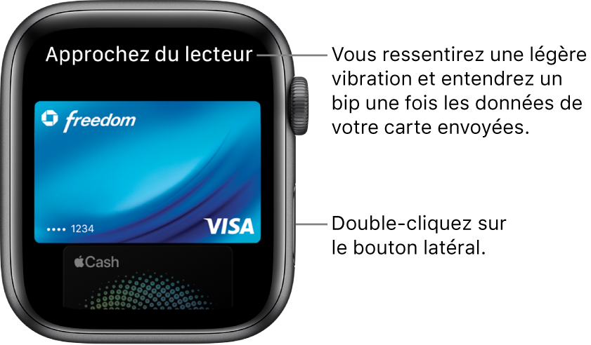 L’écran d’Apple Pay qui affiche « Approchez du lecteur » dans le haut. Une légère vibration et un bip confirment l’envoi de vos données de paiement.