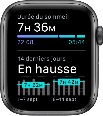 L’app Sommeil sur l’Apple Watch affiche la durée du sommeil dans le haut et la tendance des quatorze derniers jours.