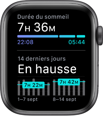 L’écran Sommeil qui affiche la durée du sommeil et les tendances des quatorze derniers jours.