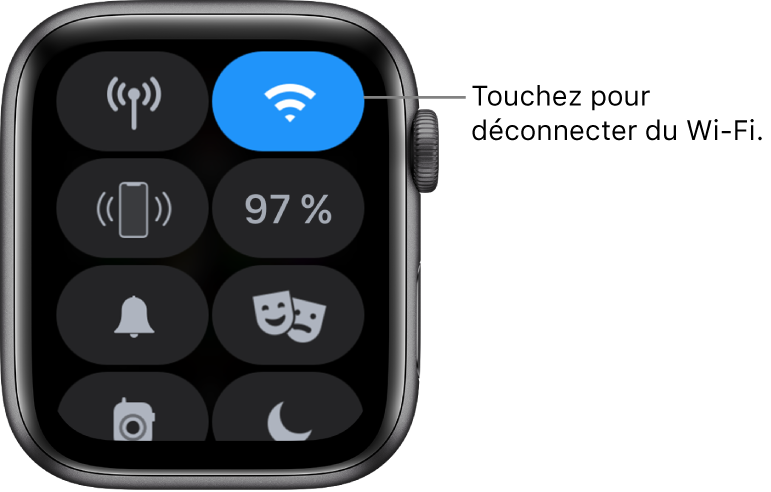 Le centre de contrôle sur l’Apple Watch (GPS + Cellular) avec le bouton Wi-Fi en haut à droite. La légende indique « Toucher pour déconnecter le Wi-Fi ».