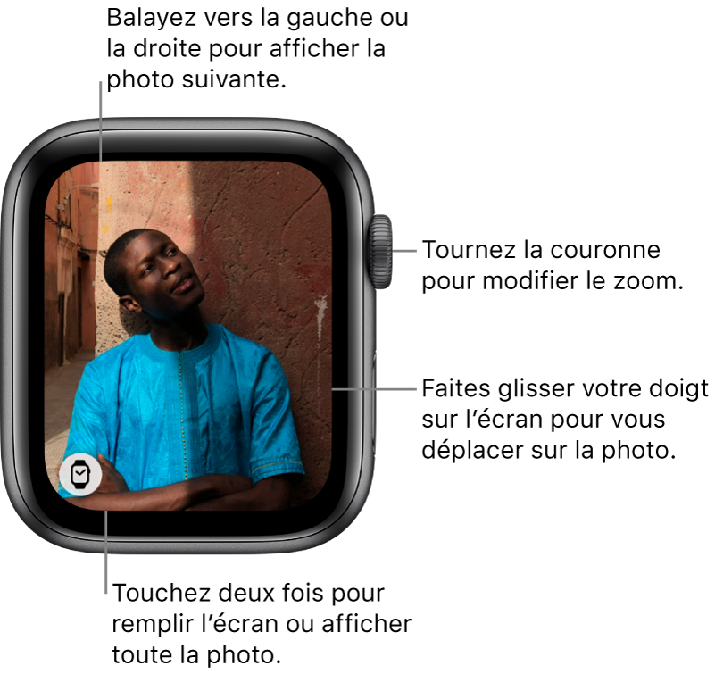 Si une photo est affichée, faites tourner la couronne Digital Crown pour l’agrandir ou la réduire, faites glisser pour vous déplacer sur la photo ou touchez-la deux fois pour l’afficher en plein écran. Balayez vers la gauche ou la droite pour afficher la photo suivante. Touchez le bouton Cadran en bas à gauche pour créer un cadran avec la photo.