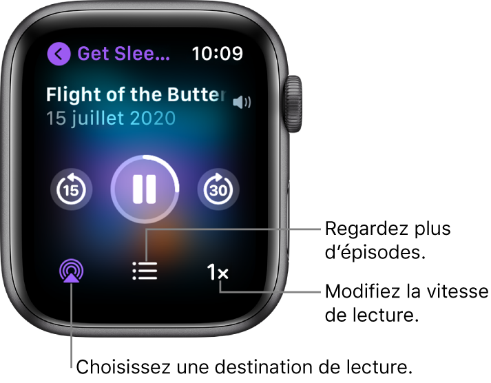 Un écran « À l’écoute de Podcasts » affichant le titre d’une émission, le titre d’un podcast, la date, un bouton pour revenir 15 secondes en arrière, un bouton pause, un bouton pour avancer de 30 secondes, un bouton Airplay, un bouton Épisodes et un bouton de vitesse de lecture.