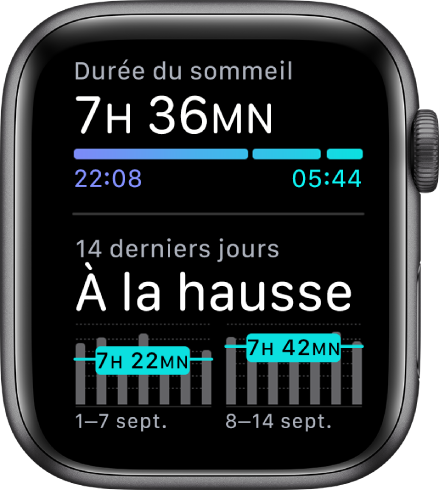 L’écran Sommeil affichant la durée du sommeil et les tendances de sommeil au cours des 14 derniers jours.