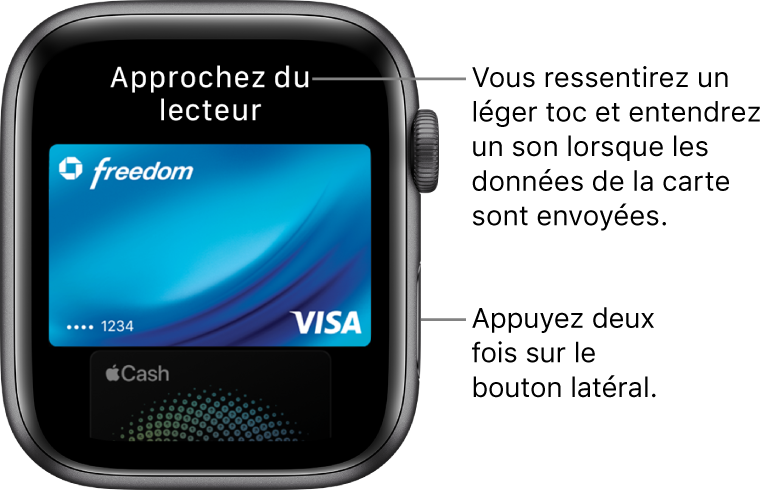 Écran Apple Pay avec « Approcher du lecteur pour payer » en haut. Vous ressentez un léger toc et entendez un son lorsque les données de la carte ont été envoyées.