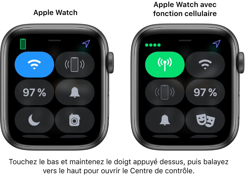 Deux images : L’Apple Watch sans fonction cellulaire à gauche, présentant le Centre de contrôle. Le bouton Wi-Fi en haut à gauche, le bouton « Faire sonner » en haut à droite, le pourcentage de la batterie au centre à gauche, le bouton du mode Silence au centre à droite, le bouton « Ne pas déranger » en bas à gauche et le bouton Talkie-walkie en bas à droite. L’image de droite montre l’Apple Watch avec fonction cellulaire. Le Centre de contrôle présente le bouton Cellulaire en haut à gauche, le bouton Wi-Fi en haut à droite, le bouton « Faire sonner » au centre à gauche, le pourcentage de la batterie au centre à droite, le bouton du mode Silence en bas à gauche et le bouton « Ne pas déranger » en bas à droite.