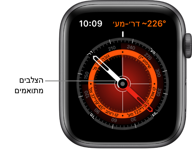 המצפן בעיצוב השעון של ה‑Apple Watch. מימין למעלה ניתן לראות את התכווין. העיגול הפנימי מציג את קו הגובה, את השיפוע, את קו הרוחב ואת קו האורך. כוונות-צלב לבנות מצביעות צפונה, דרומה, מזרחה ומערבה.