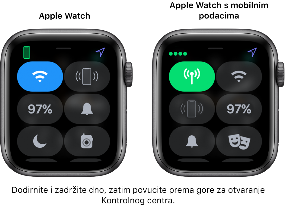 Dvije slike: Apple Watch bez podatkovne mreže lijevo, prikazujući Kontrolni centar. Tipka za Wi-Fi nalazi se u gornjem lijevom kutu, tipka Oglasi iPhone u gornjem desnom kutu, Postotak baterije u sredini lijevo, tipka Mod tihog rada u sredini desno, tipku Zabrana ometanja u donjem lijevom kutu i tipka Walkie-Talkie u donjem desnom kutu. Desna tipka prikazuje Apple Watch s podatkovnom mrežom. Kontrolni centar prikazuje tipku Mobilni podaci u gornjem lijevom kutu, tipku Wi-Fi u gornjem desnom, tipku Oglasi iPhone u sredini lijevo, tipku Postotak baterije u sredini desno, tipku Tihi mod rada u donjem lijevom kutu i tipku Zabrana ometanja u donjem desnom kutu.