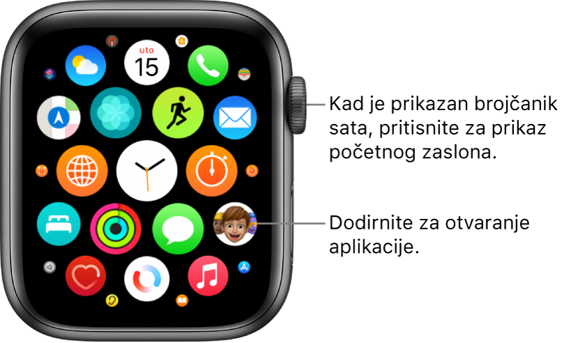 Početni zaslon u prikazu rešetke na Apple Watchu s aplikacijama u klasteru. Dodirnite aplikaciju kako biste je otvorili. Povucite za prikaz više aplikacija.