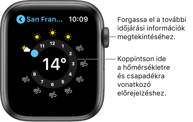 Az Időjárás alkalmazás az adott órára vonatkozó előrejelzéssel.
