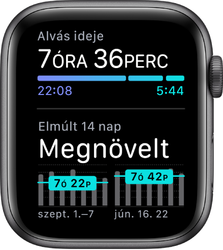 Az Apple Watch Alvás alkalmazása felül megjeleníti, mennyi ideig aludt, valamint az alvási trendjeit az elmúlt 14 napból.