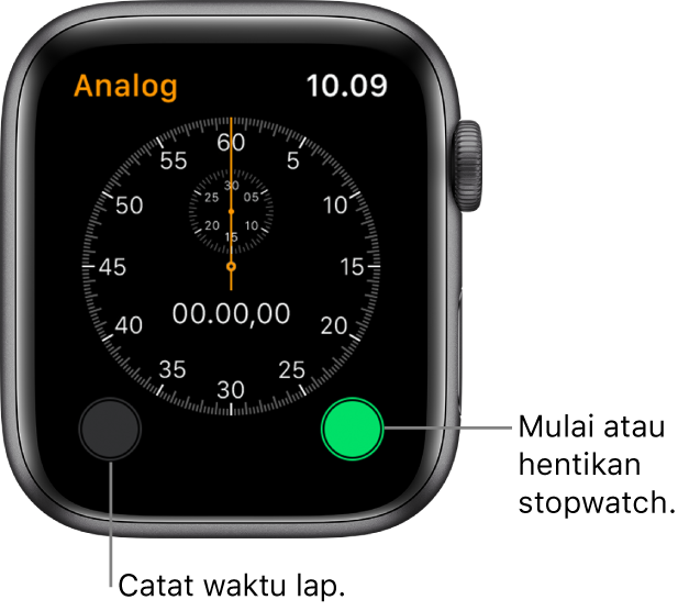 Layar stopwatch analog. Ketuk tombol kanan untuk memulai dan menghentikannya, dan tombol kiri untuk mencatat waktu lap.