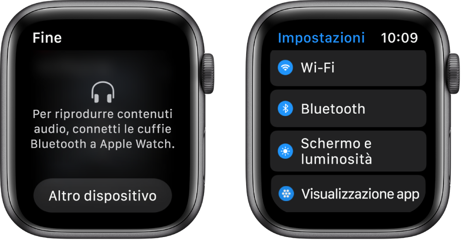 Due schermi affiancati. Sullo schermo di sinistra è presente un messaggio che richiede di connettere gli auricolari Bluetooth ad Apple Watch. In basso, è visibile il pulsante “Altro dispositivo”. Sulla destra, nella schermata Impostazioni, sono visibili i pulsanti Wi-Fi, Bluetooth, “Luminosità e dimensioni testo” e “Visualizzazione app”, disposti in un elenco.