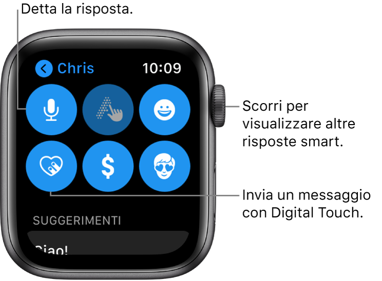 La schermata di risposta che mostra i pulsanti di dettatura, scrittura, emoji, Digital Touch, Apple Pay e memoji. Sotto sono disponibili le risposte smart. Ruota la Digital Crown per visualizzare altre risposte smart.