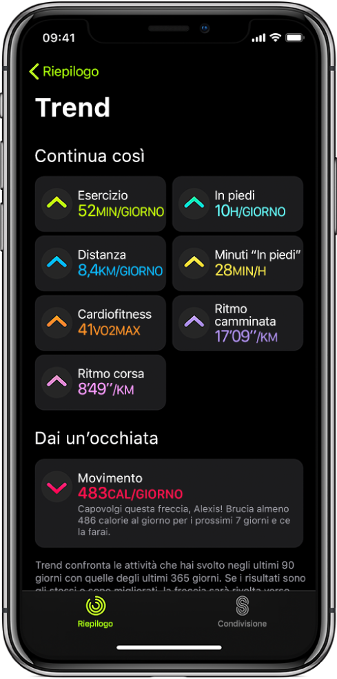 Il pannello Trend nell'app Attività su iPhone. Diverse metriche vengono visualizzate sotto l'intestazione Trend vicino alla parte superiore dello schermo. Le metriche includono Esercizio, “In piedi”, Distanza e molte altre. Movimento viene visualizzato sotto l'intestazione “Dai un'occhiata”.