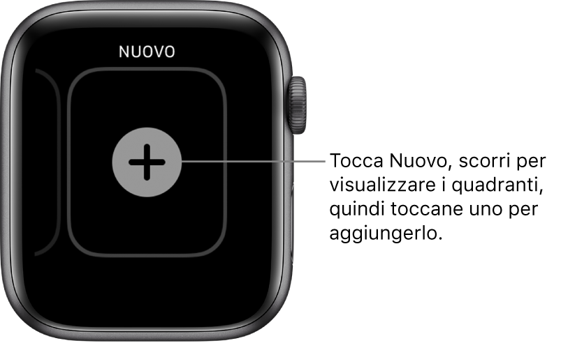 Schermata del nuovo quadrante con il pulsante + al centro. Tocca per aggiungere un nuovo quadrante.