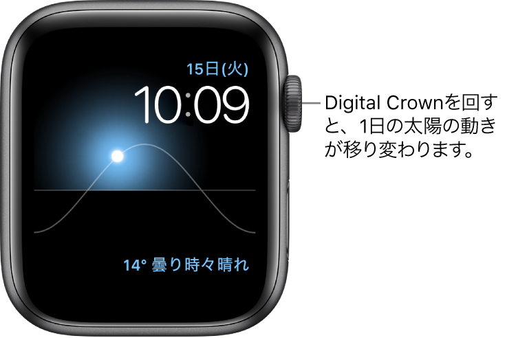 Apple Watchの文字盤と機能 Apple サポート