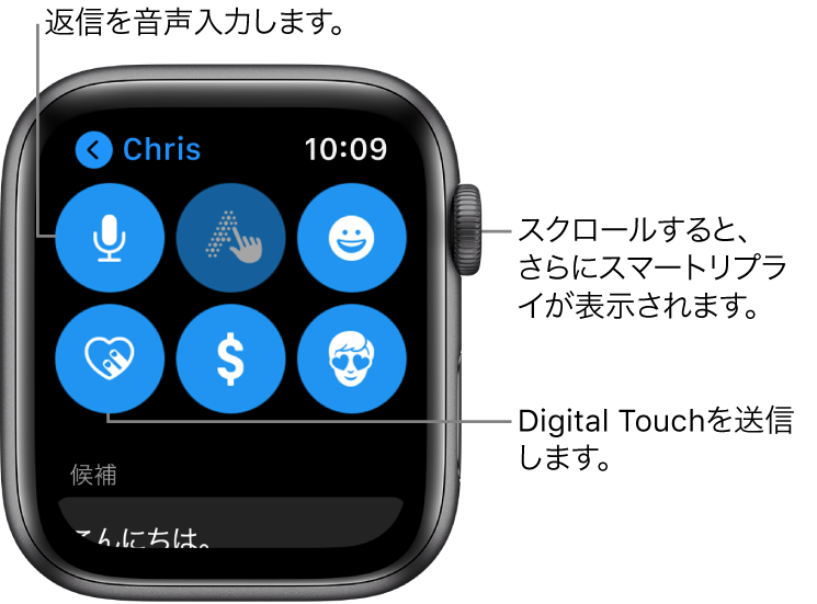 返信画面。「音声入力」、「スクリブル」、「絵文字」、「Digital Touch」、「Apple Pay」、および「ミー文字」ボタンが表示されています。その下にはスマートリプライがあります。Digital Crownを回すと、さらにスマートリプライが表示されます。
