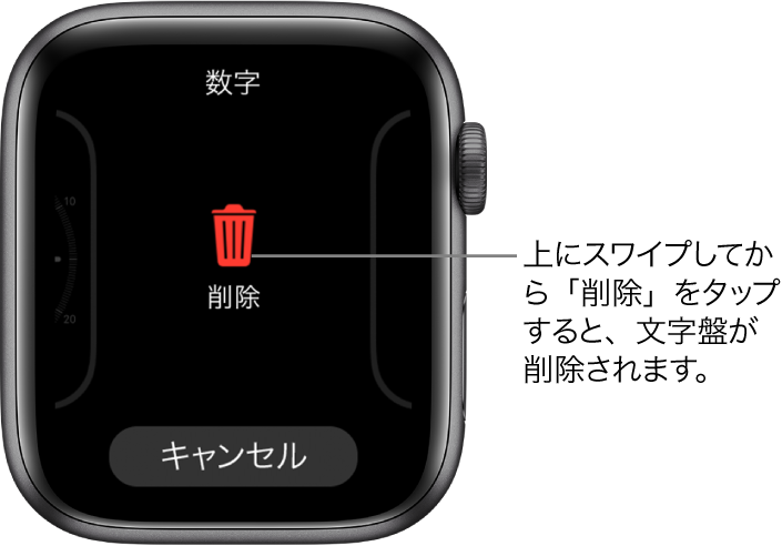 「削除」ボタンと「キャンセル」ボタンが表示されているApple Watchの画面。これらのボタンは、いずれかの文字盤までスワイプしてから、削除するために上にスワイプしたときに表示されます。