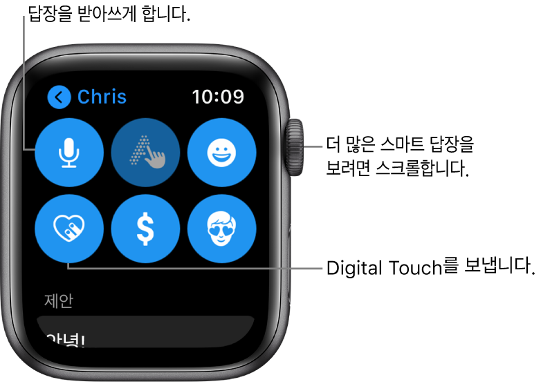 받아쓰기, 손글씨 입력, 이모티콘, Digital Touch, Apple Pay 및 미모티콘 버튼이 표시된 답장 화면. 아래에는 스마트 답장이 있음. Digital Crown을 돌려 자세한 스마트 답장을 확인할 수 있음.