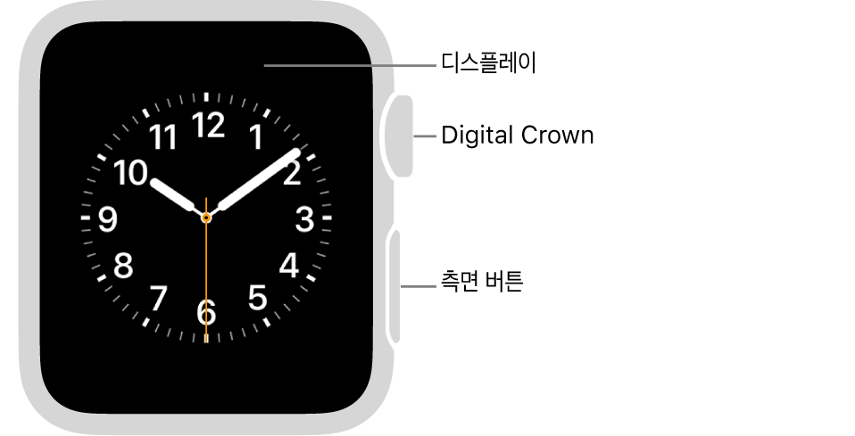 시계 페이스를 보여 주는 디스플레이와 시계 측면에 Digital Crown 및 측면 버튼이 보이는 Apple Watch Series 3의 전면.