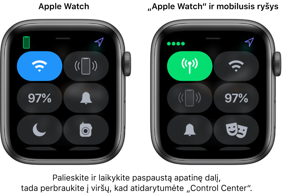 Du vaizdai Kairėje pateiktas „Apple Watch“, nepalaikantis mobiliojo ryšio; rodomas „Control Center“. „Wi-Fi“ mygtukas pateiktas viršuje kairėje, „iPhone“ ryšio tikrinimo mygtukas pateiktas viršuje dešinėje, akumuliatoriaus įkrovos lygio procento mygtukas pateiktas centre kairėje, begarsio režimo mygtukas pateiktas centre dešinėje, netrukdymo režimo mygtukas pateiktas apačioje kairėje, o „Walkie-Talkie“ mygtukas pateiktas apačioje dešinėje. Kairėje rodomas mobilųjį ryšį palaikančio „Apple Watch“ vaizdas. Jo ekrane „Control Center“ mobiliojo ryšio mygtukas pateiktas viršuje kairėje, „Wi-Fi“ mygtukas pateiktas viršuje dešinėje, „iPhone“ ryšio tikrinimo mygtukas pateiktas centre kairėje, akumuliatoriaus įkrovos lygio procento mygtukas pateiktas centre dešinėje, begarsio režimo mygtukas pateiktas apačioje kairėje, o netrukdymo režimo mygtukas pateiktas apačioje dešinėje.