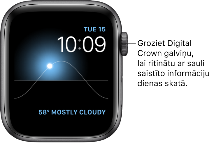 Ciparnīca Solar norāda nedēļas dienu, datumu un pašreizējo laiku, un to nevar mainīt. Apakšējā labajā stūrī atrodas papildinājums Weather. Groziet Digital Crown galviņu, lai pārvietotu sauli debesīs uz krēslas, saullēkta, zenīta, saulrieta vai tumsas joslu.