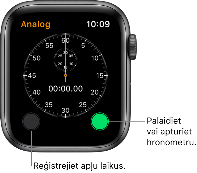 Analogais hronometra ekrāns. Pieskarieties pogai pa labi, lai palaistu un apturētu hronometru, un pieskarieties kreisajai pogai, lai reģistrētu apļu laikus.