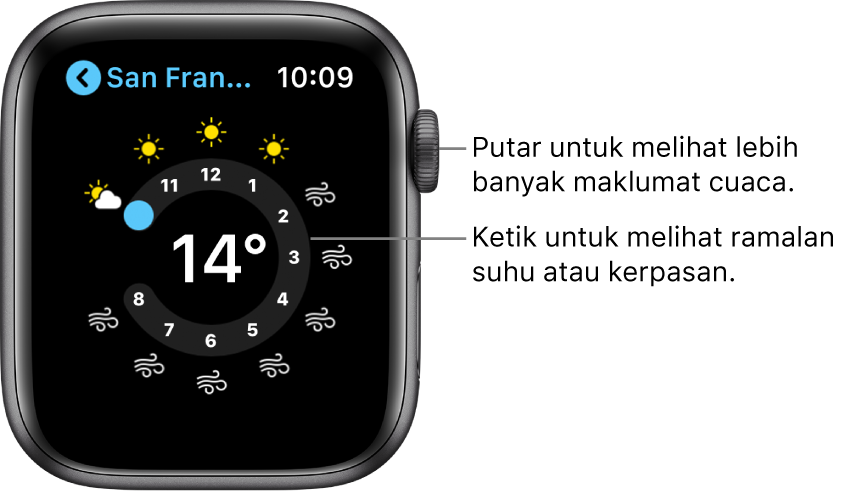 App Cuaca, menunjukkan ramalan setiap jam.