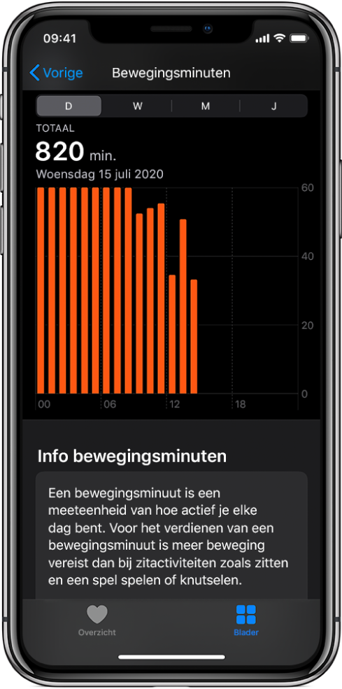 Een iPhone waarop een rapport over bewegingsminuten wordt weergegeven. Onderin staan de tabbladen 'Overzicht' en 'Gegevens', waarbij het tabblad 'Gegevens' is geselecteerd.