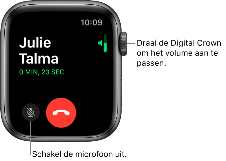 Tijdens een inkomend gesprek zie je de horizontale volume-indicator rechtsboven in het scherm, de knop om het geluid uit te schakelen linksonderin, en de rode weigerknop. Onder de naam van de beller staat de duur van het gesprek.