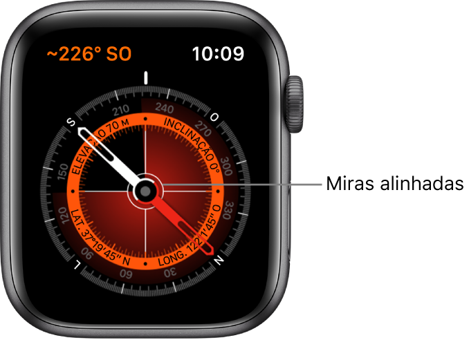 A bússola no mostrador do Apple Watch. Na parte superior esquerda está a direção. O círculo interno mostra a elevação, inclinação, latitude e longitude. Miras brancas aparecem indicando o Norte, Sul, Leste e Oeste.