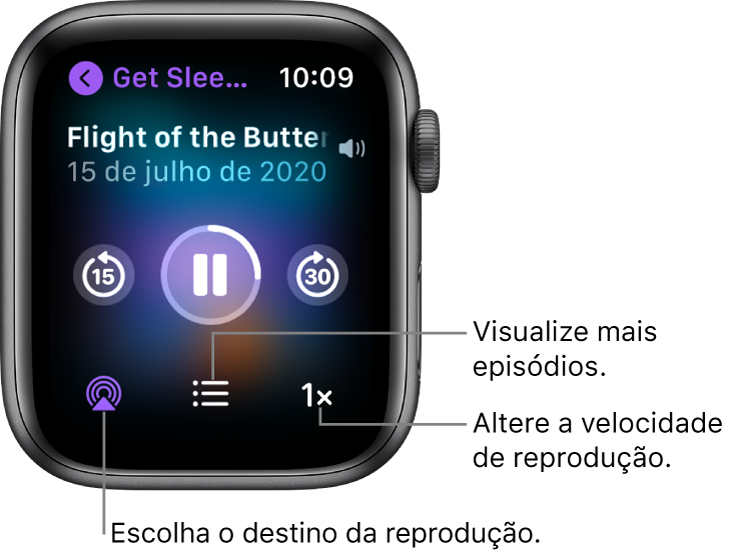 A tela Reproduzindo do app Podcasts mostrando os títulos do podcast e do episódio, a data, o botão para voltar 15 segundos, o botão de pausa, o botão para avançar 30 segundos, o botão AirPlay, o botão de episódios e o botão de velocidade de reprodução.