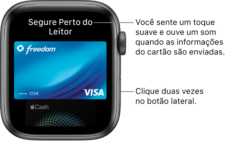 Tela do Apple Pay com a mensagem “Segure Perto do Leitor” na parte superior. Você sente um toque suave e ouve um som quando as informações do cartão são enviadas.
