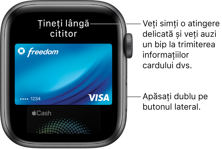 Ecran Apple Pay cu mesajul “Țineți lângă cititor” în partea de sus; simțiți o atingere ușoară și auziți un bip când sunt trimise informațiile despre card.
