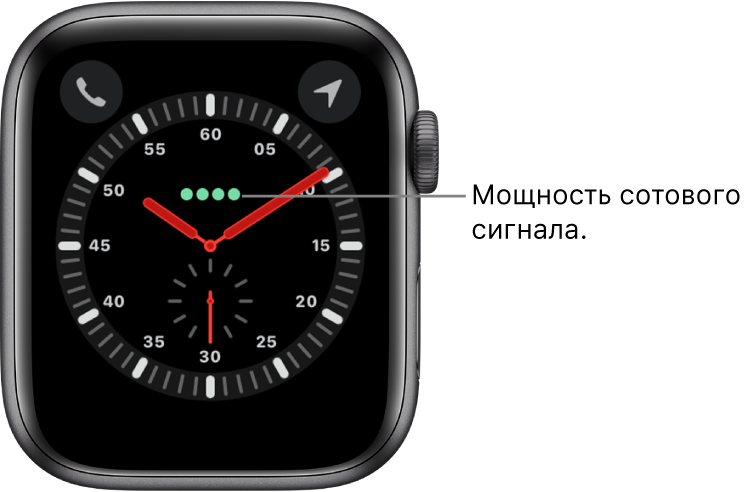 Какой циферблат лучше для apple лучше