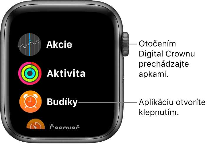 Plocha hodiniek Apple Watch v zobrazení Zoznam s apkami usporiadanými v zozname. Klepnutím na aplikáciu ju otvoríte. Rolovaním zobrazíte ďalšie aplikácie.