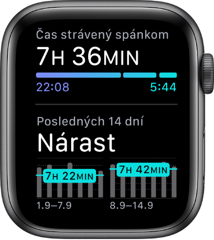 Apka Spánok na hodinkách Apple Watch zobrazuje v hornej časti celkový čas spánku a trend spánku za posledných 14 dní.