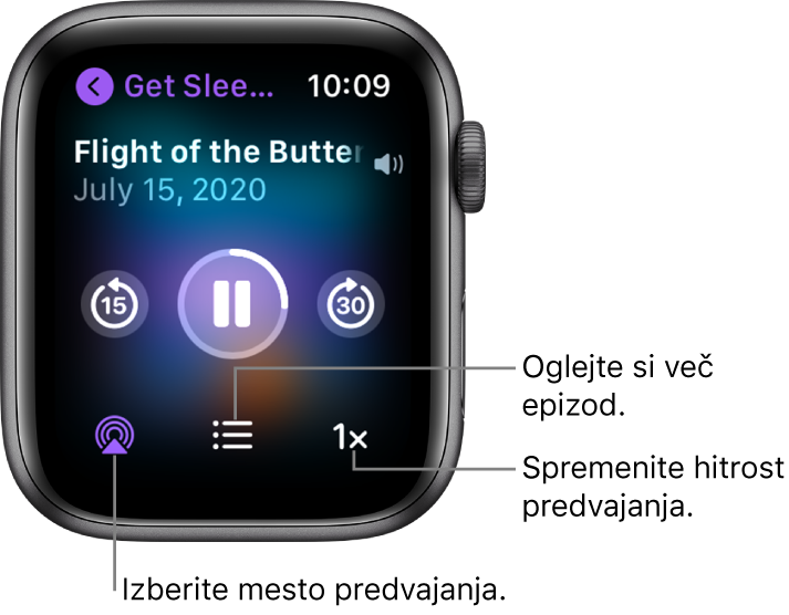 Zaslon Now Playing (Zdaj se predvaja) v aplikaciji Podcasts (Poddaje) prikazuje naslov oddaje, naslov epizode, datum, gumb za preskakovanje 15 sekund nazaj, gumb za začasno zaustavitev predvajanja, gumb za preskakovanje 30 sekund naprej, gumb AirPlay, gumb za epizode in gumb za hitrost predvajanja.