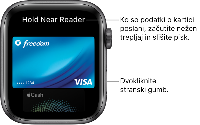 Zaslon Apple Pay z napisom »Hold Near Reader« (Drži blizu bralnika) na vrhu; ob pošiljanju podatkov o kartici boste začutili nežen tresljaj in zaslišali pisk.
