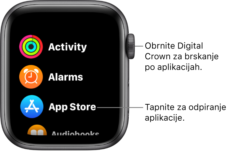 Zaslon Home (Domov) v pogledu seznama v uri Apple Watch in aplikacije na seznamu. Tapnite aplikacijo, ki jo želite odpreti. Podrsajte, če želite videti več aplikacij.