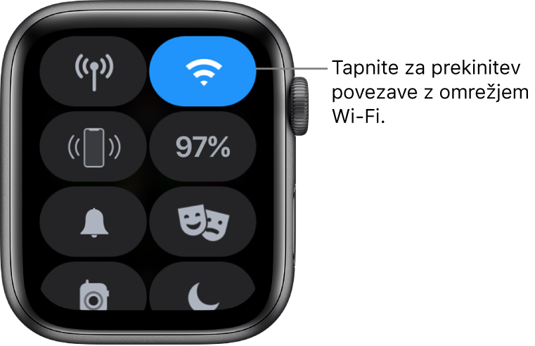 Control Center (Središče za nadzor) v uri Apple Watch (GPS + mobilno omrežje) z gumbom Wi-Fi zgoraj desno. Oblaček se glasi »Tapnite, da prekinete povezavo z omrežjem Wi-Fi«.