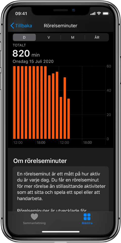 iPhone med rapporten Rörelseminuter. Längst ned finns flikarna Sammanfattning och Bläddra. Bläddra är valt.