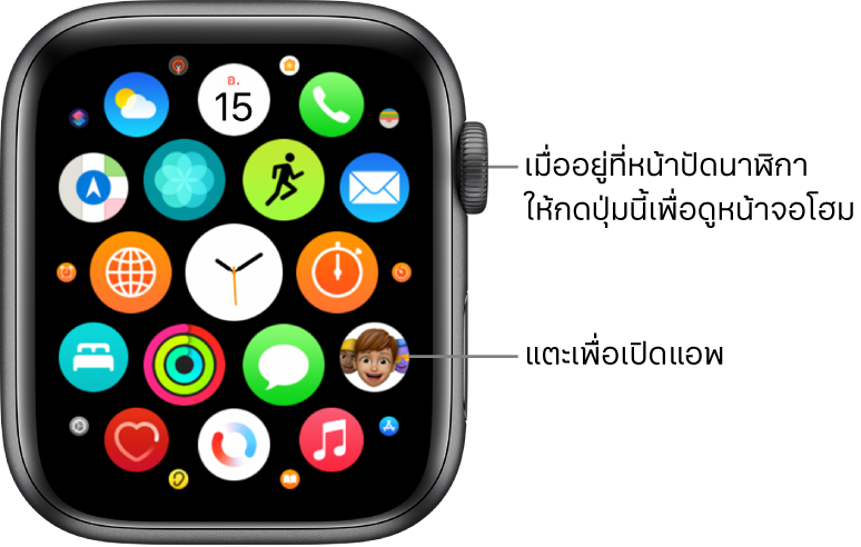 หน้าจอโฮมในมุมมองตารางบน Apple Watch ซึ่งมีแอพอยู่รวมกันเป็นกลุ่มก้อน แตะที่แอพเพื่อเปิด ลากเพื่อดูแอพเพิ่มเติม
