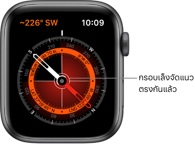 เข็มทิศบนหน้าปัด Apple Watch ที่ด้านซ้ายบนสุดคือมุมอ้างอิง วงกลมชั้นในจะแสดงระดับความสูง ความลาดเอียง ละติจูด และลองจิจูด เครื่องหมายกรอบเล็งสีขาวจะแสดงเพื่อขี้ไปยังทิศเหนือ ใต้ ตะวันออก และตะวันตก
