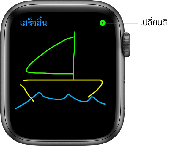 พื้นที่วาดพร้อมกับภาพสเก็ตช์ที่ตรงกลาง และตัวเลือกสีที่มุมขวาบน