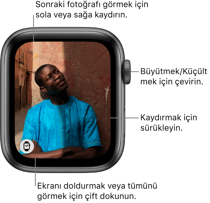 Bir fotoğrafı görüntülerken büyütmek veya küçültmek için Digital Crown’u çevirin, kaydırmak için sürükleyin veya fotoğrafın tümünü görüntülemek ile ekranı doldurmak arasında geçiş yapmak için çift dokunun. Sonraki fotoğrafı görmek için sağa veya sola kaydırın. Fotoğraftan bir saat kadranı yaratmak için sol alttaki Saat Kadranı düğmesine dokunun.