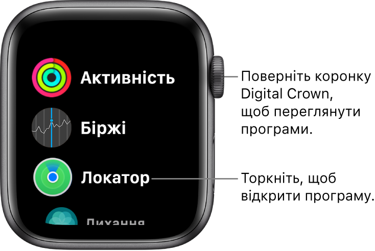 Початковий екран у виді списком на Apple Watch, програми представлені у вигляді списку. Торкніть програму, щоб відкрити її. Прокрутіть, щоб побачити інші програми.