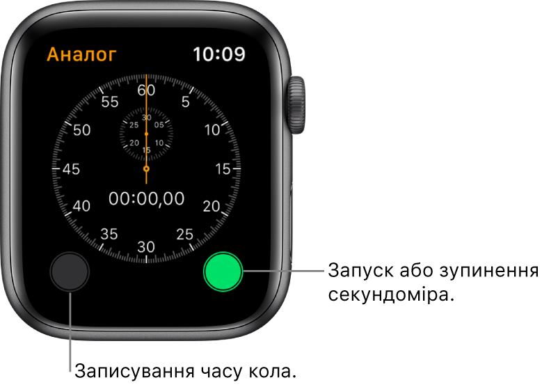 Екран аналогового секундоміра. Торкніть кнопки справа на аналоговому секундомірі, щоб запустити або зупинити відлік часу, або кнопки зліва, щоб засікти час кола.